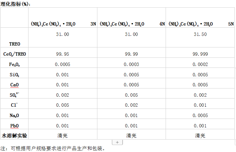 午夜成人电影在线观看铈铵